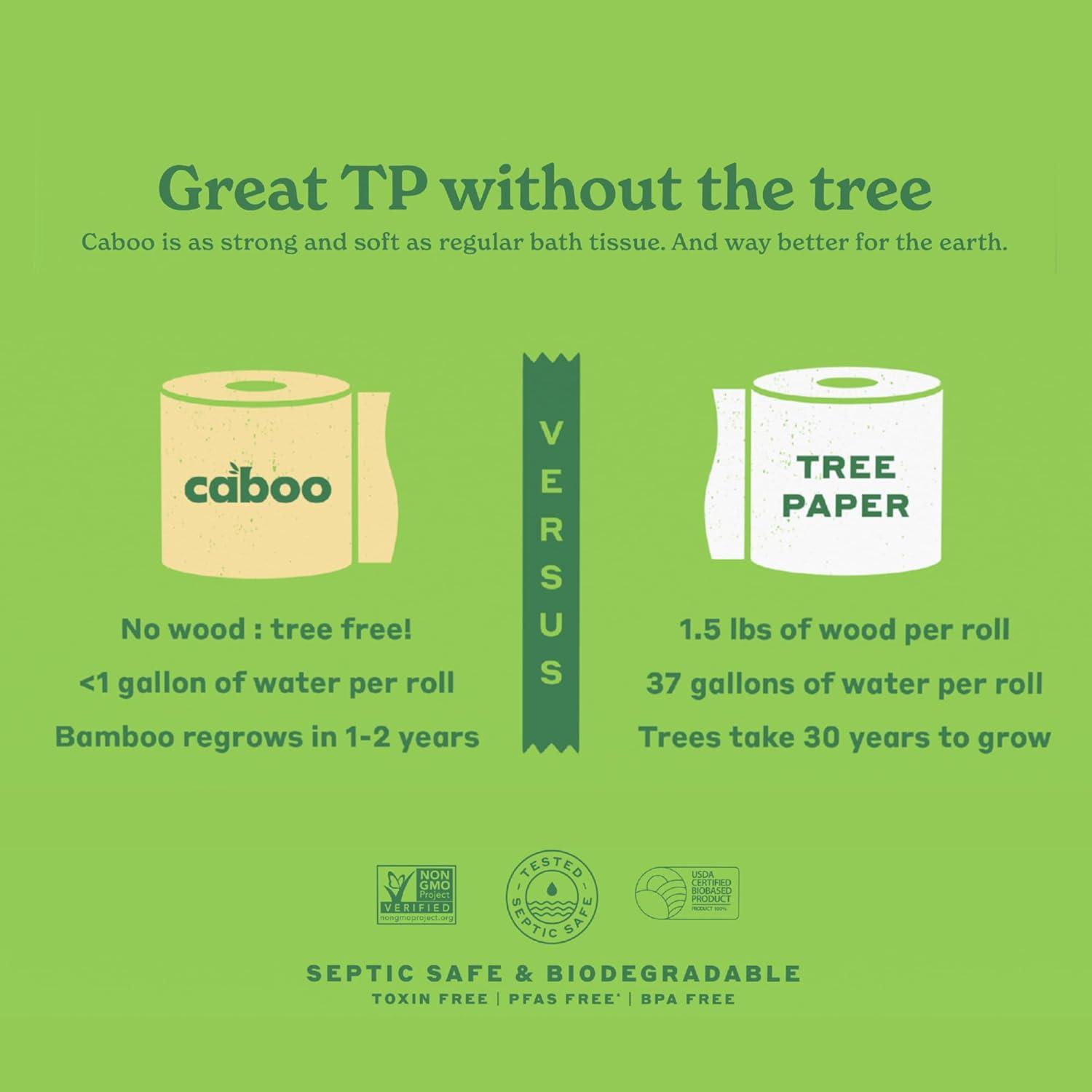 image:imageCaboo Tree Free Unbleached Toilet Paper Plastic Free Packaging Septic Safe Eco Friendly Chemical Free Non Toxic 2 Ply Toilet Tissue Pack of 12 Double Rolls 300 Sheets Per Roll